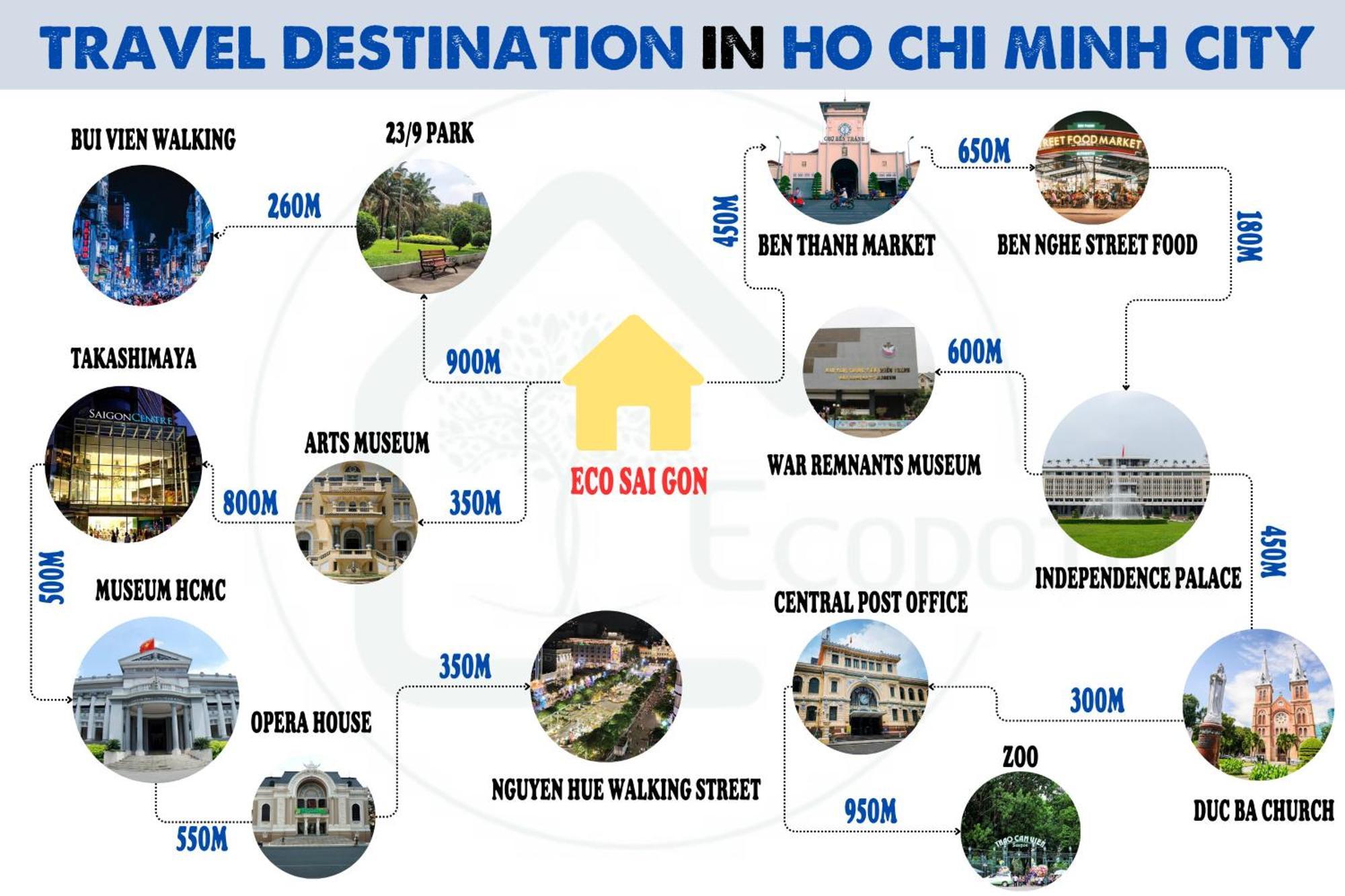 Eco Saigon Apartments Хошимин Экстерьер фото